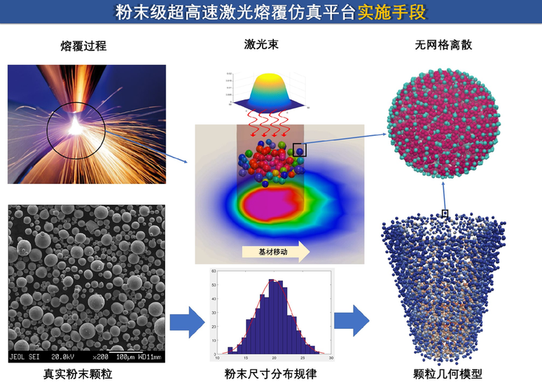 1654507763746428.png